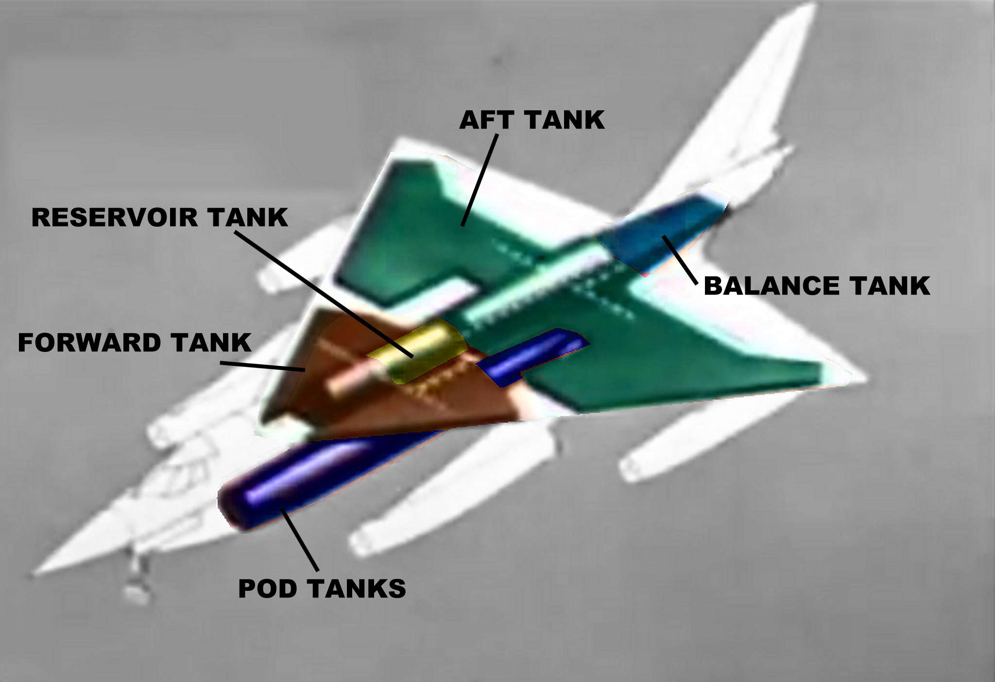 design of jet fuel tank design of jet fuel tank military aircraft